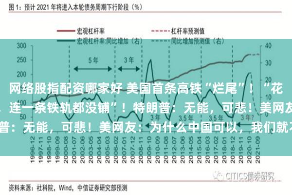 网络股指配资哪家好 美国首条高铁“烂尾”！“花了160亿美元修了17年，连一条铁轨都没铺”！特朗普：无能，可悲！美网友：为什么中国可以，我们就不行？