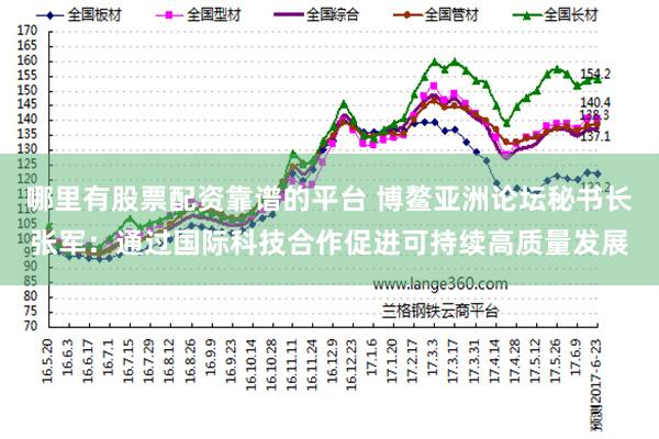 哪里有股票配资靠谱的平台 博鳌亚洲论坛秘书长张军：通过国际科技合作促进可持续高质量发展