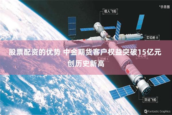 股票配资的优势 中金期货客户权益突破15亿元 创历史新高