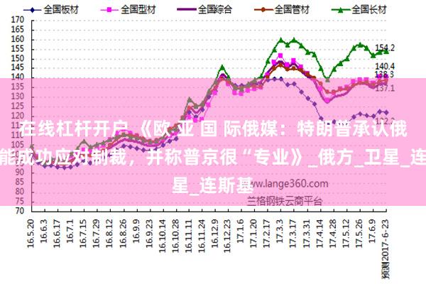 在线杠杆开户 《欧 亚 国 际俄媒：特朗普承认俄罗斯能成功应对制裁，并称普京很“专业》_俄方_卫星_连斯基