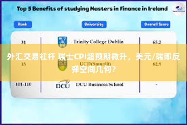 外汇交易杠杆 瑞士CPI超预期微升，美元/瑞郎反弹空间几何？