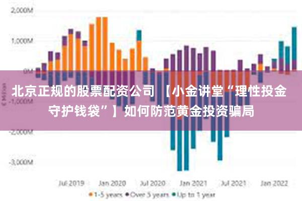 北京正规的股票配资公司 【小金讲堂“理性投金 守护钱袋”】如何防范黄金投资骗局