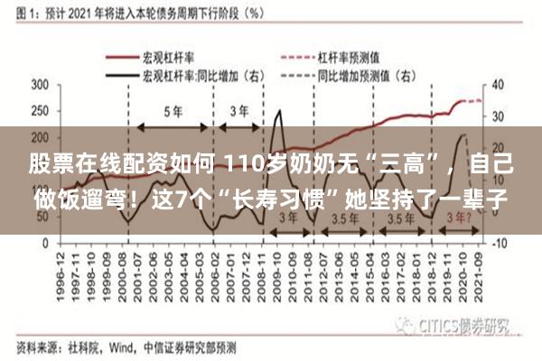 股票在线配资如何 110岁奶奶无“三高”，自己做饭遛弯！这7个“长寿习惯”她坚持了一辈子