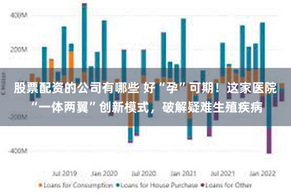 股票配资的公司有哪些 好“孕”可期！这家医院“一体两翼”创新模式，破解疑难生殖疾病