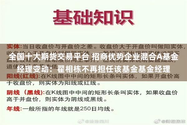 全国十大期货交易平台 招商优势企业混合A基金经理变动：翟相栋不再担任该基金基金经理