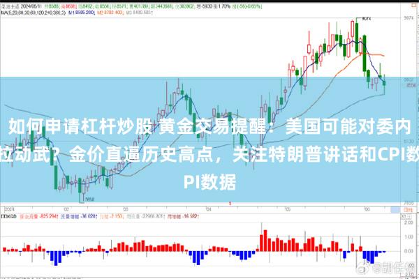 如何申请杠杆炒股 黄金交易提醒：美国可能对委内瑞拉动武？金价直逼历史高点，关注特朗普讲话和CPI数据