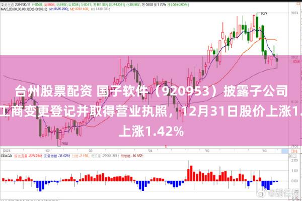 台州股票配资 国子软件（920953）披露子公司完成工商变更登记并取得营业执照，12月31日股价上涨1.42%