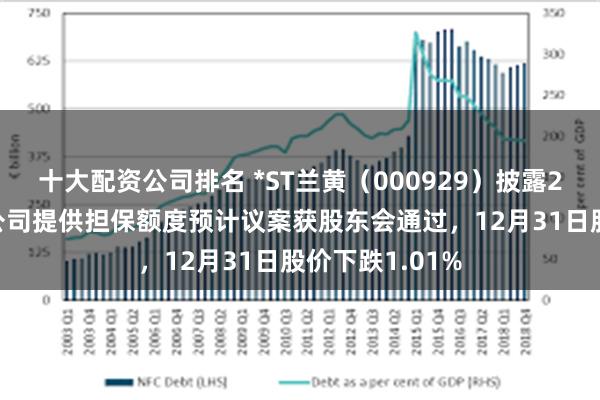 十大配资公司排名 *ST兰黄（000929）披露2026年度为子公司提供担保额度预计议案获股东会通过，12月31日股价下跌1.01%