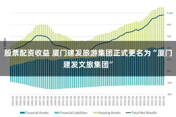 股票配资收益 厦门建发旅游集团正式更名为“厦门建发文旅集团”