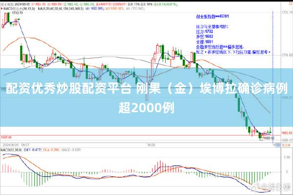配资优秀炒股配资平台 刚果（金）埃博拉确诊病例超2000例