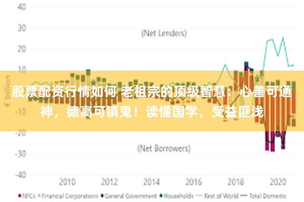 股票配资行情如何 老祖宗的顶级智慧：心善可通神，德高可镇鬼！读懂国学，受益匪浅