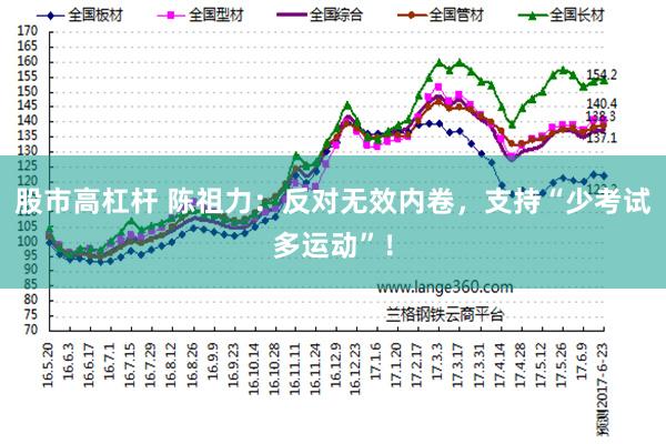 股市高杠杆 陈祖力：反对无效内卷，支持“少考试多运动”！